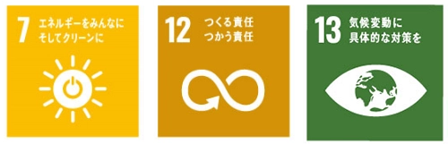 SDGsのロゴ(7番)(12番)(13番)