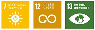 SDGsのロゴ(7番)(12番)(13番)